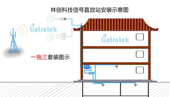 場手機信号屏蔽器安全使用須知道這三點